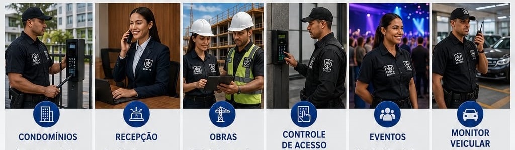 Infográfico de Ambientes Atendidos
